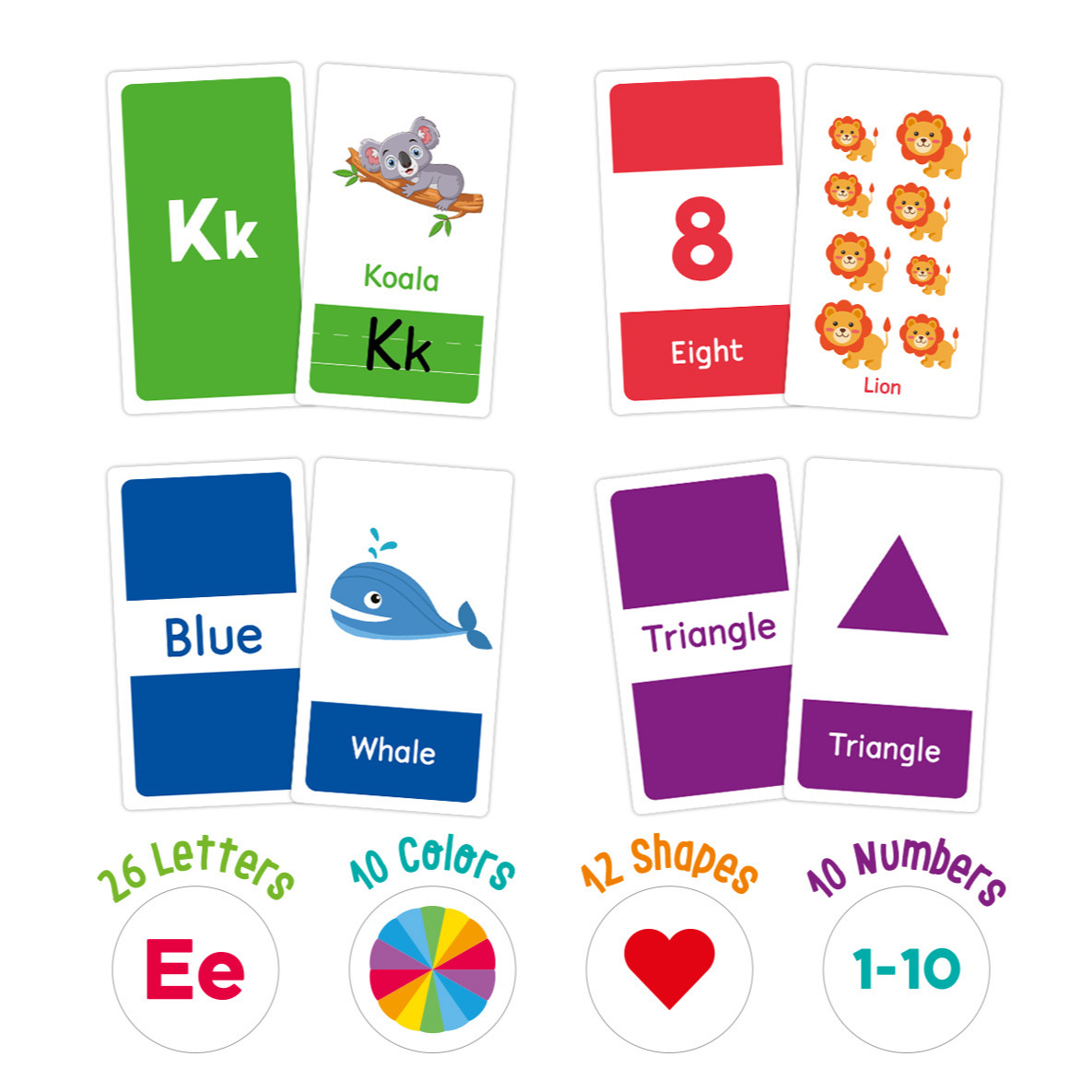 58 Pcs ABC Alphabet Flashcards - Abc Kids Early Education ulasan dan harga